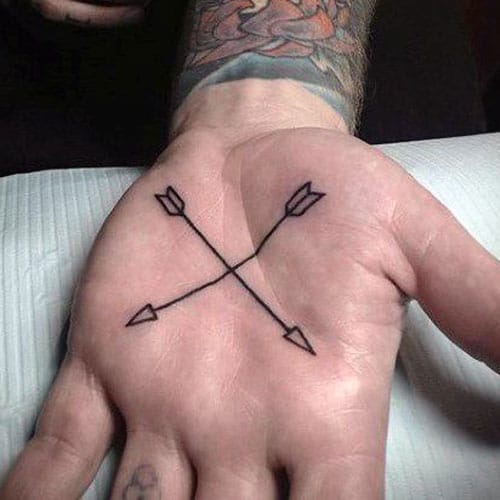 Hand Tattoos For Men | Best Hand Tattoo Ideas