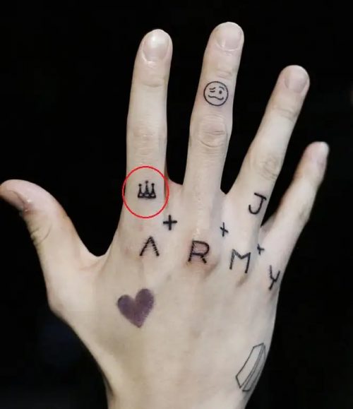 Jungkook Finger Tattoo Meaning