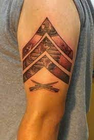 Military Chevron Tattoo: A Symbol of Honor and Service