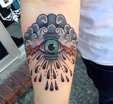 All Seeing Eye Tattoo Forearm
